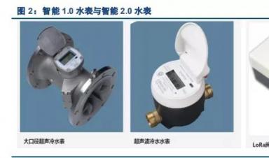 智能水表行業(yè)深度報(bào)告：迎接智慧水務(wù)，擁抱智能水表3.0