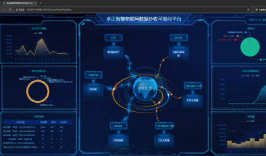 遠(yuǎn)程抄表系統(tǒng)引領(lǐng)行業(yè)新變革