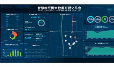 智慧水務(wù)背景下的城市二次供水運(yùn)營管理